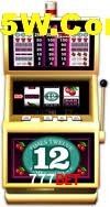Statistics 777Bet